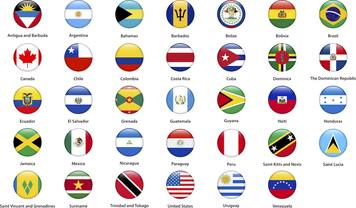 An awesome voice accent for your VO projects: Image of the flags of Latin America