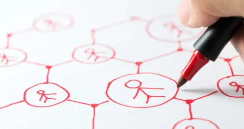 Affiliate marketing: image of a hand-drawn social media network