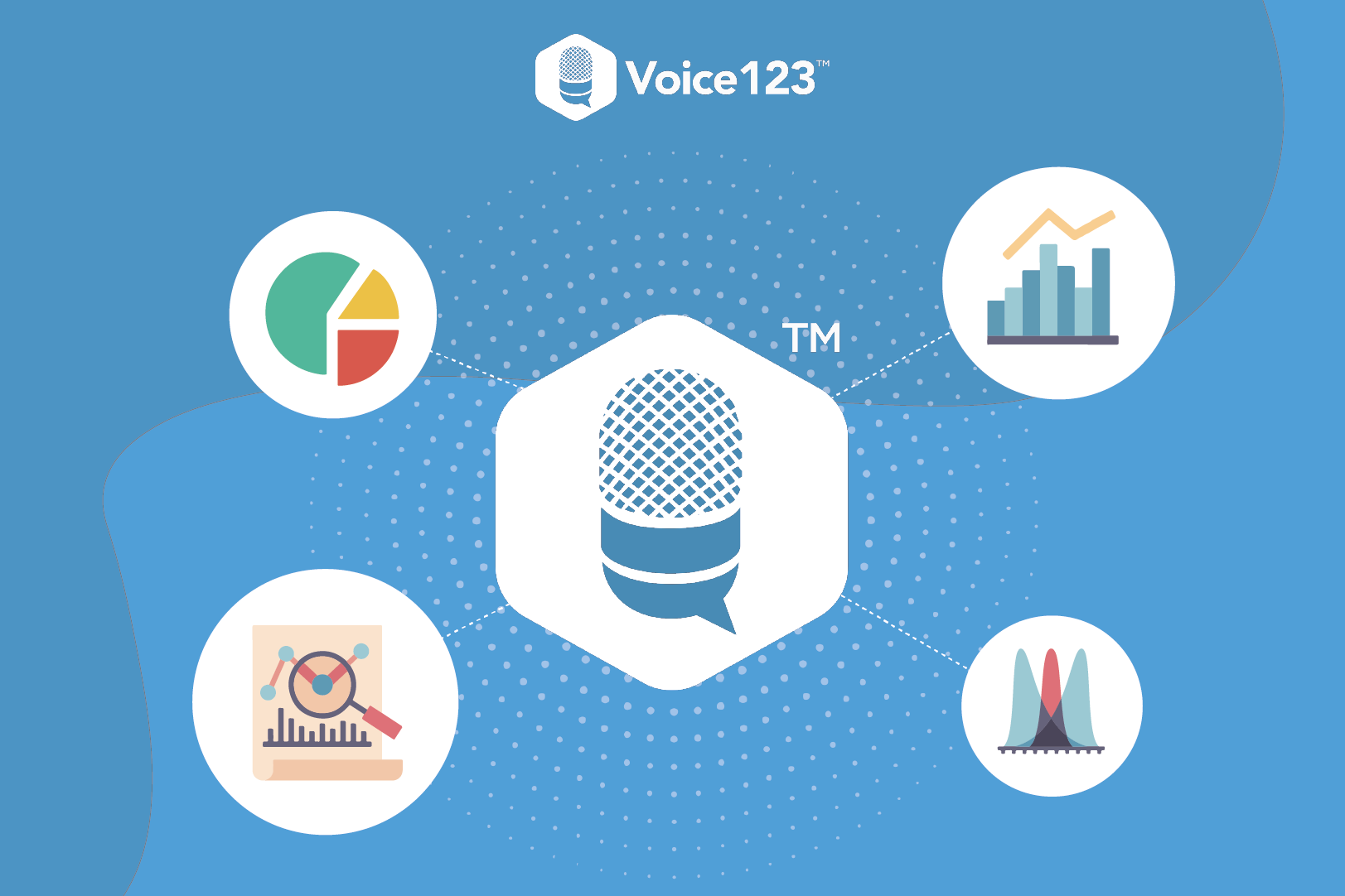 voice over insights from Voice123