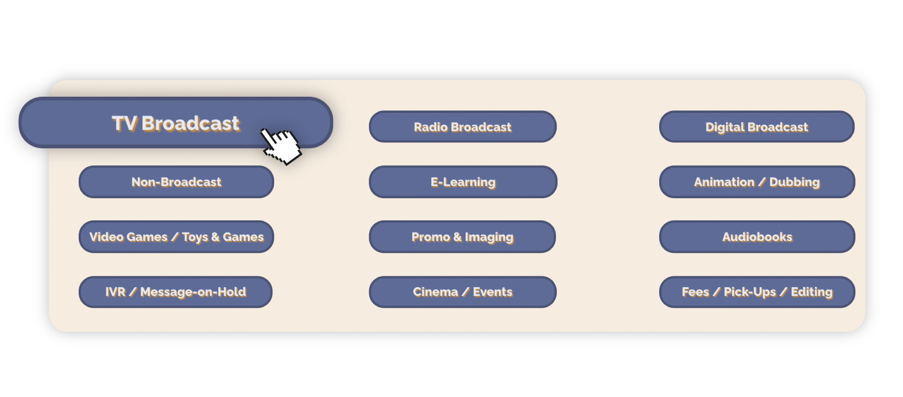 GVAA rate guide voice over rates