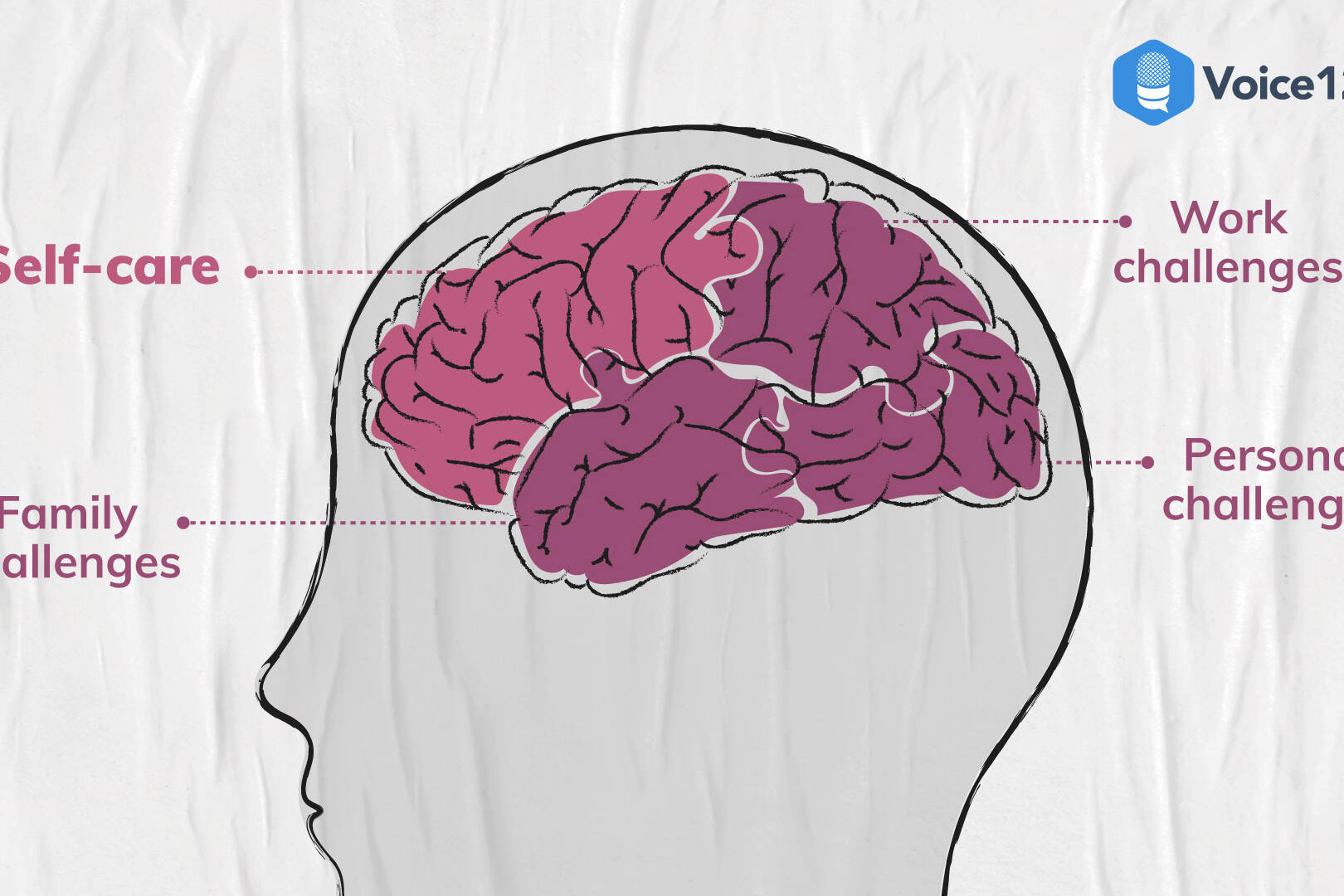 mental health self care tips